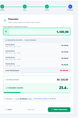Cálculo de benefício financeiro do serviço dentro da KEITOR